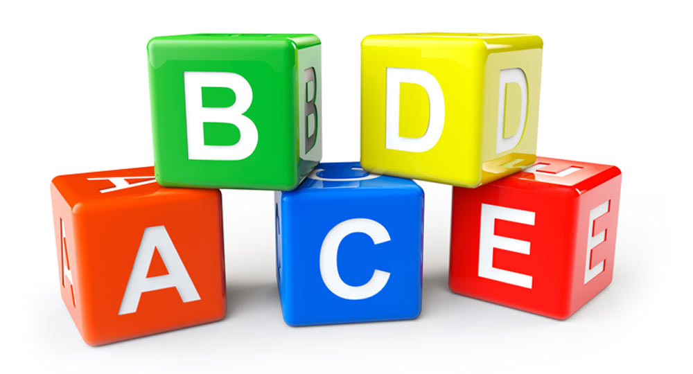 ABCDE Framwork