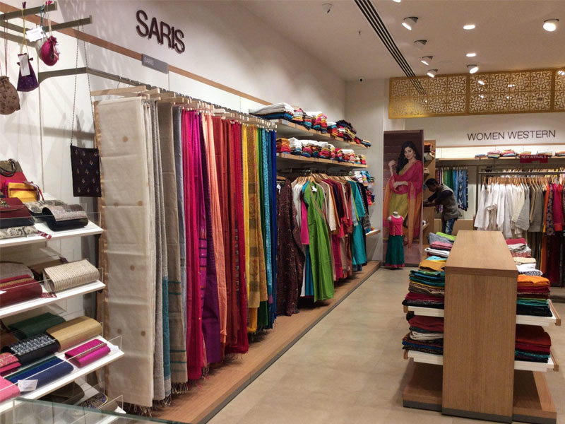 Retail Industry