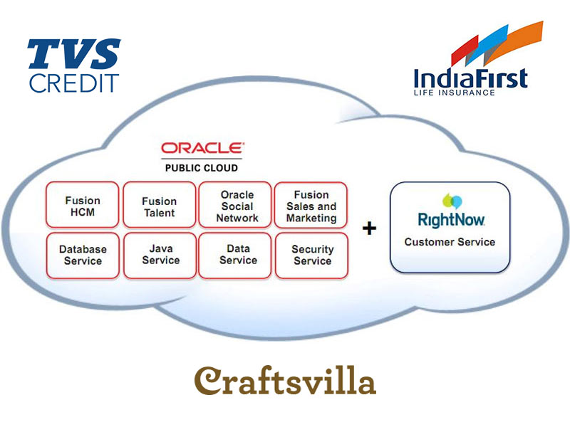 Oracle RIghtNow CX, TVS Credit, India First, Craftsvilla