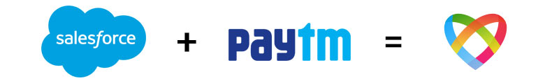 Salesforoce, PayTM, Virtuos