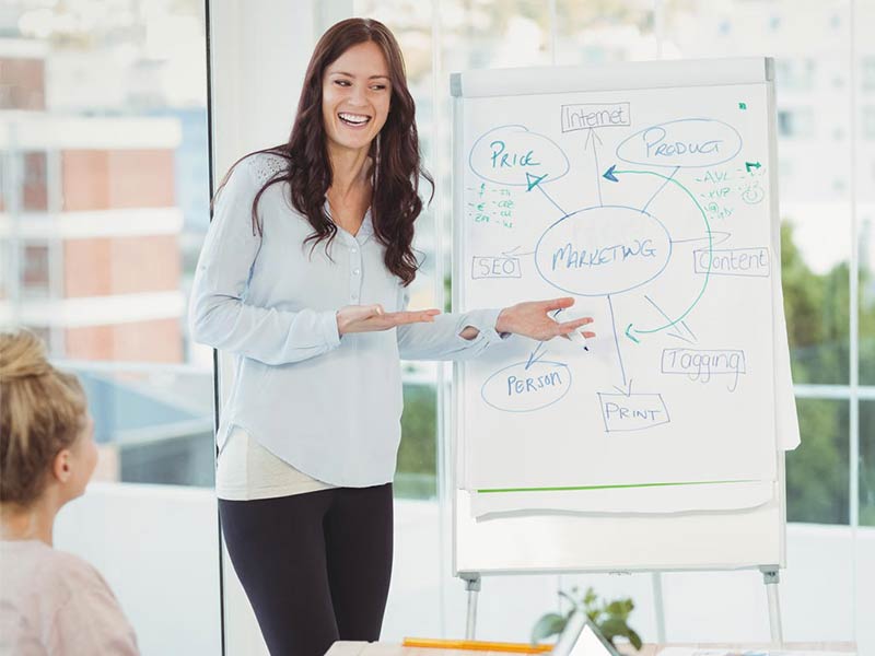 Digital Strategy - Scan the environment