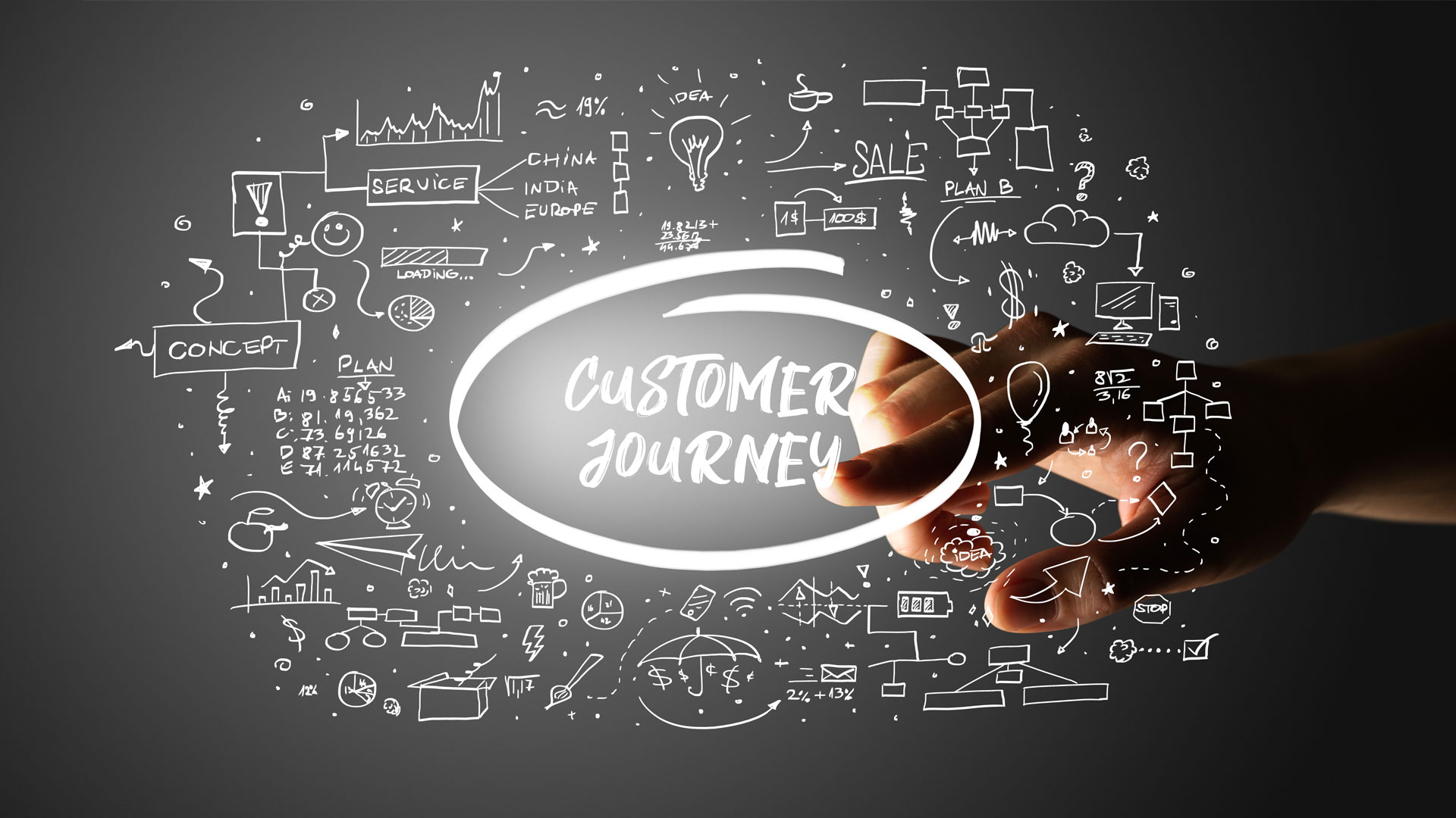 Virtuos Vaves + Qualtrics