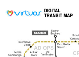 Virtuos Digital Transit Map
