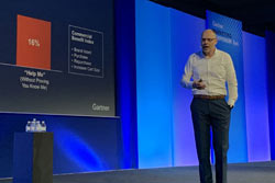 Virtuos Team attends Gartner Digital Marketing Symposium/XPO