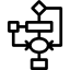 Desktop Workflows