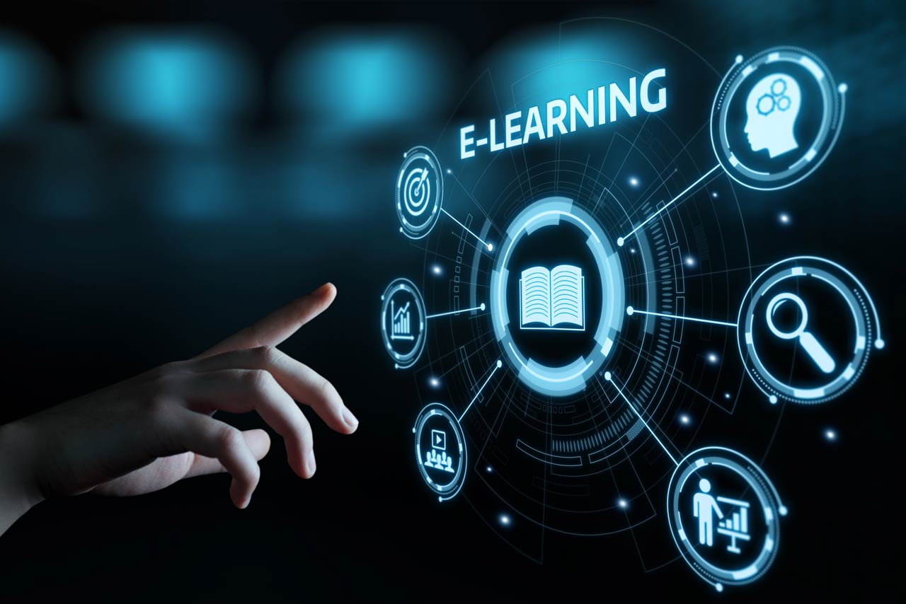 Zidd.com : The Digital Dexterity Platform